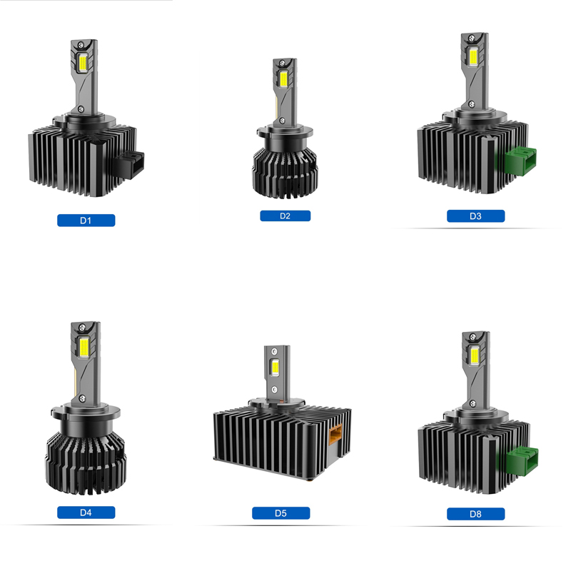 D220 Series LED Headlight - Cooling System