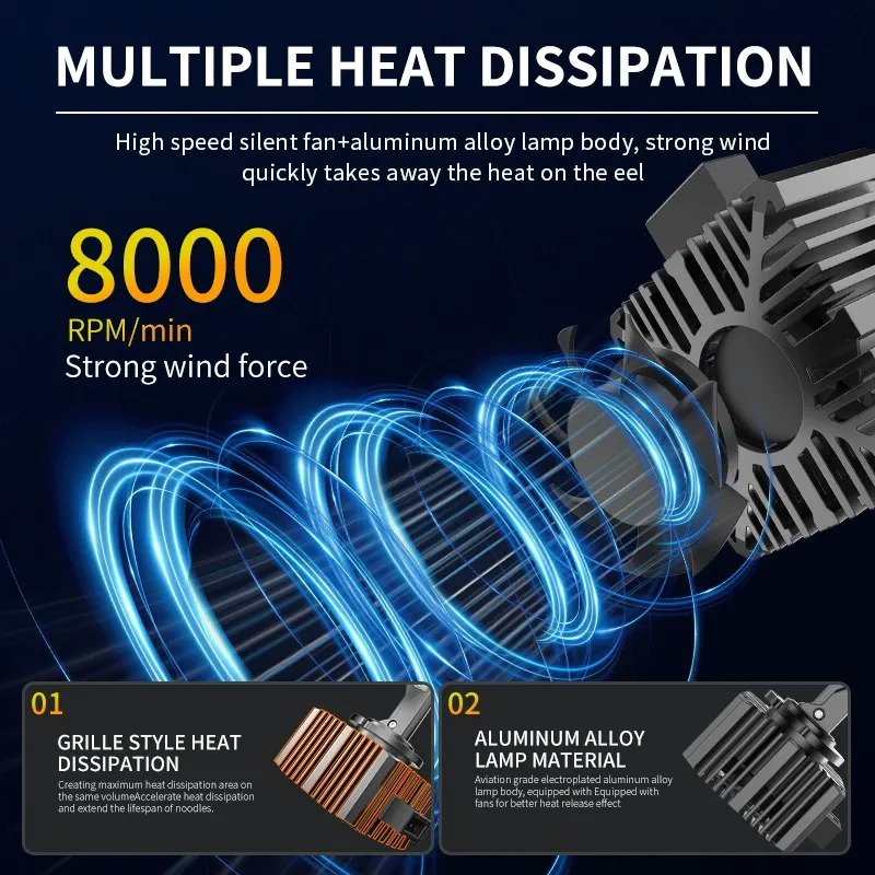 D260 Series LED Headlight - Side View