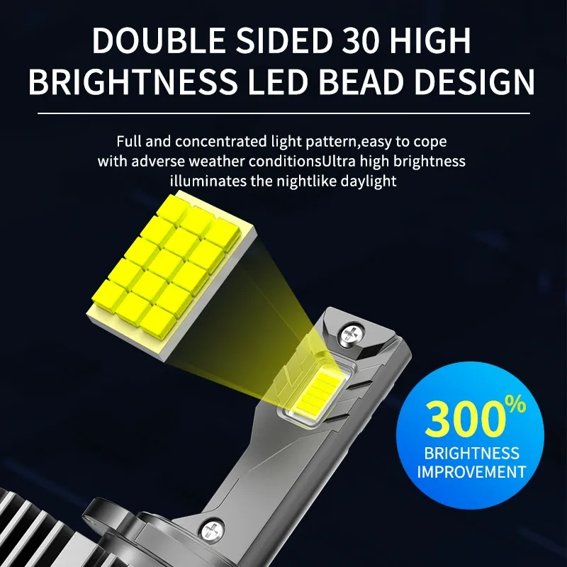 D260 Series LED Headlight - Intelligent Driver