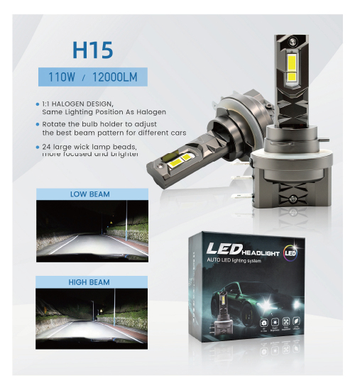 H15 Series LED Headlight