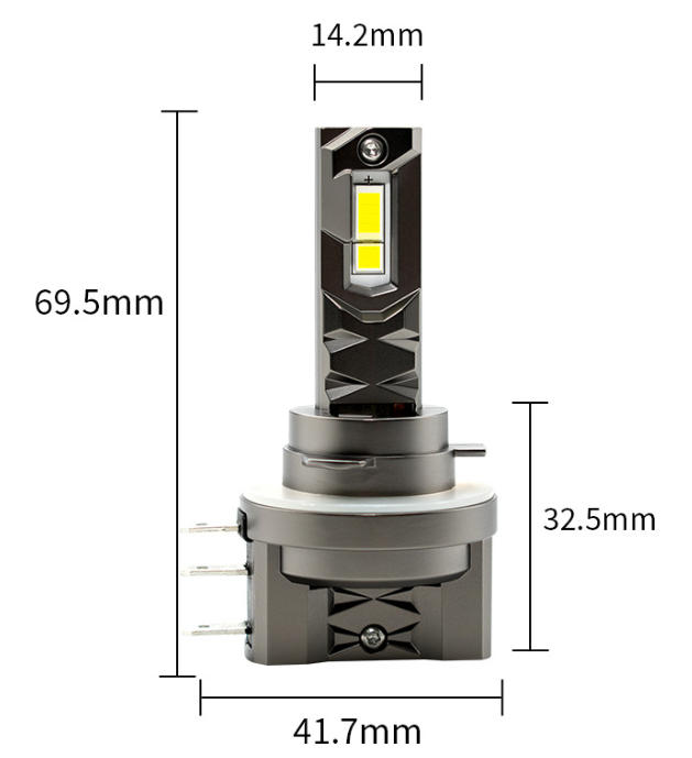 L5 Series LED Headlight - Beam Pattern