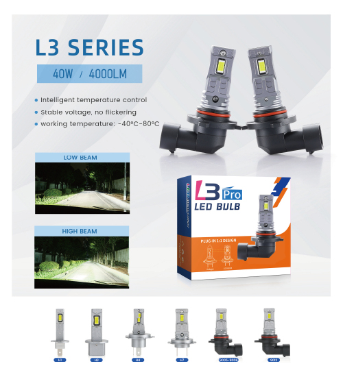 L3 Series LED Headlight