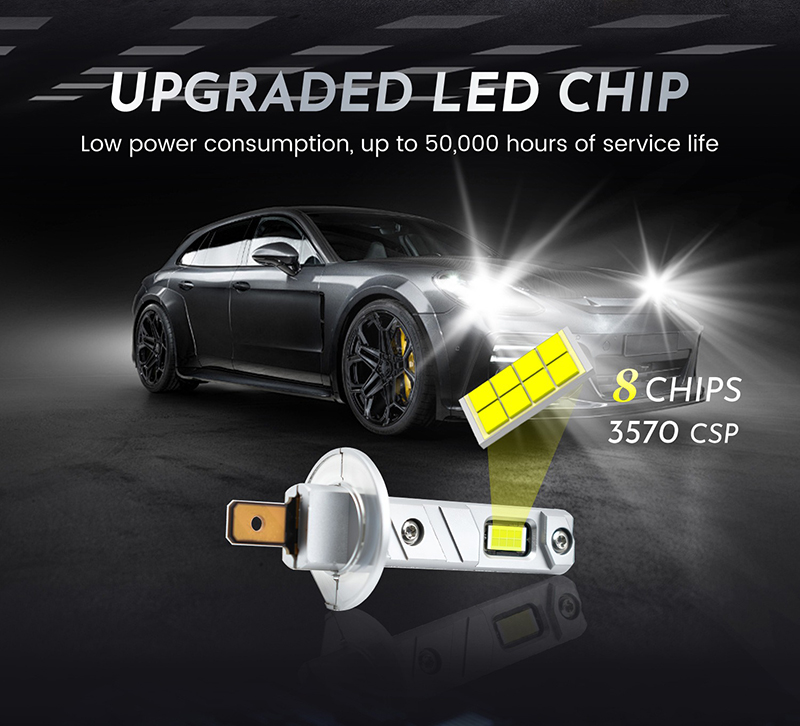 L3 Series LED Headlight - Side View