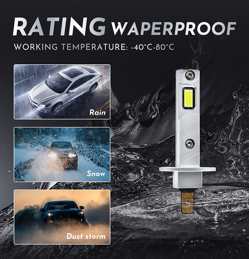 L3 Series LED Headlight - Back View