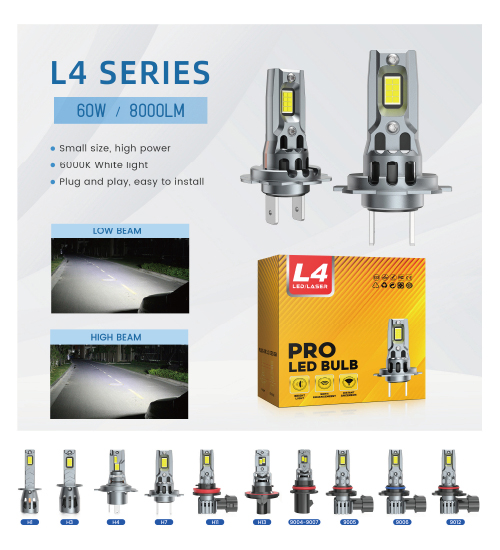 L4 Series LED Headlight