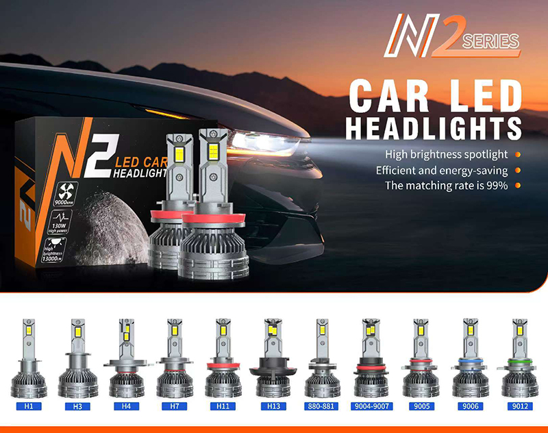 N2 Series LED Headlight - Front View
