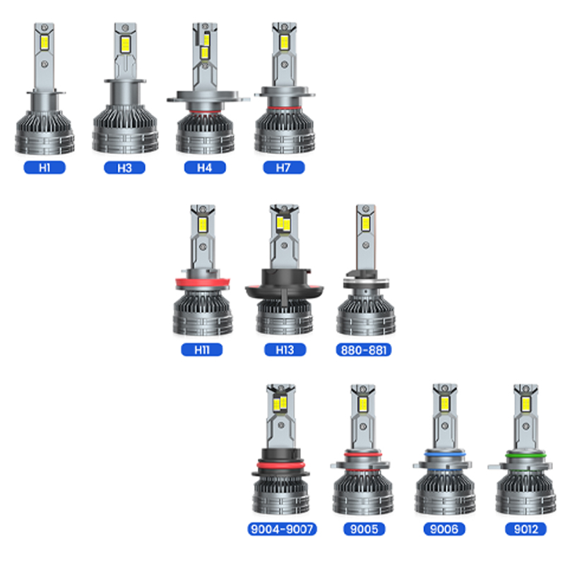 N2 Series LED Headlight - Installation