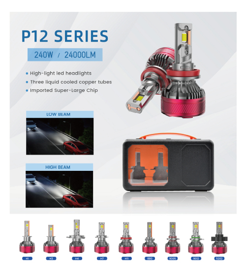 P12 Series LED Headlight