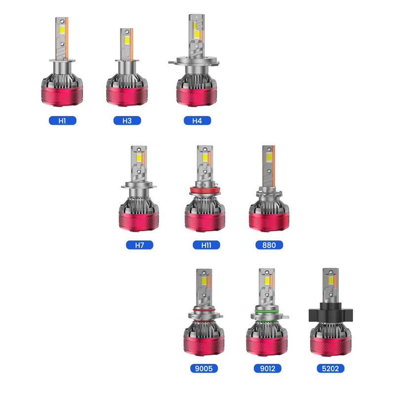 P12 Series LED Headlight - Front View