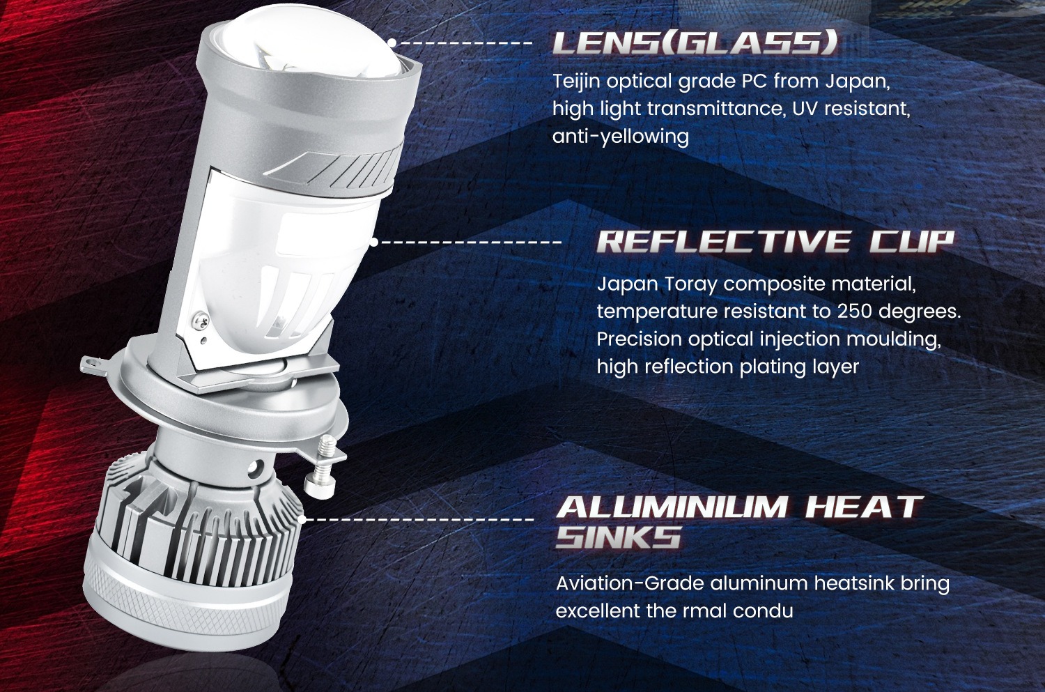 X3 PRO Series LED Headlight - Side View