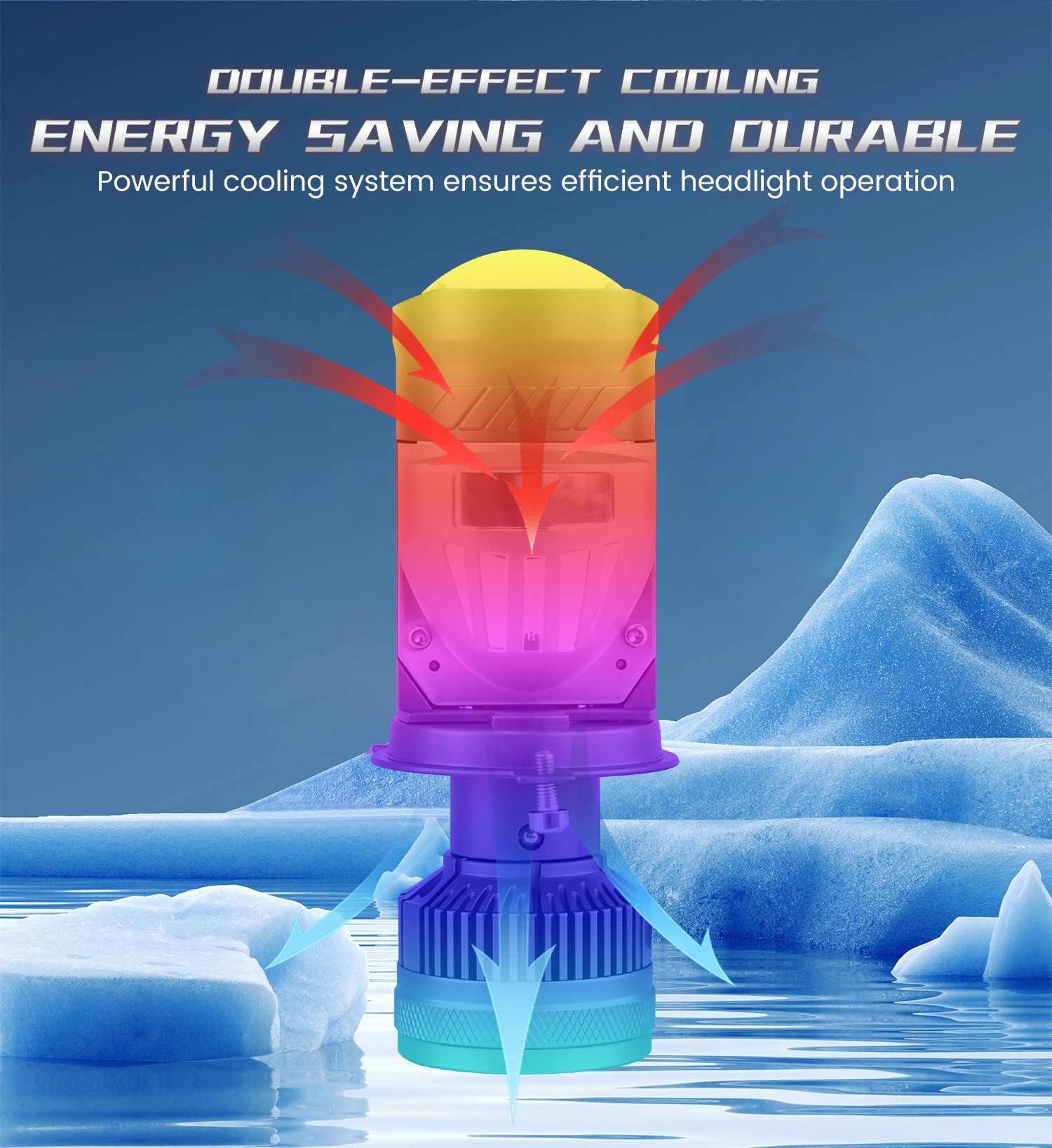 X3 PRO Series LED Headlight - Aluminum Body