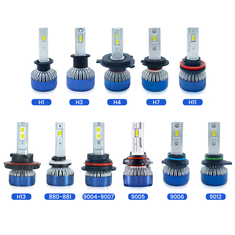 Y1 Series LED Headlight - Beam Pattern