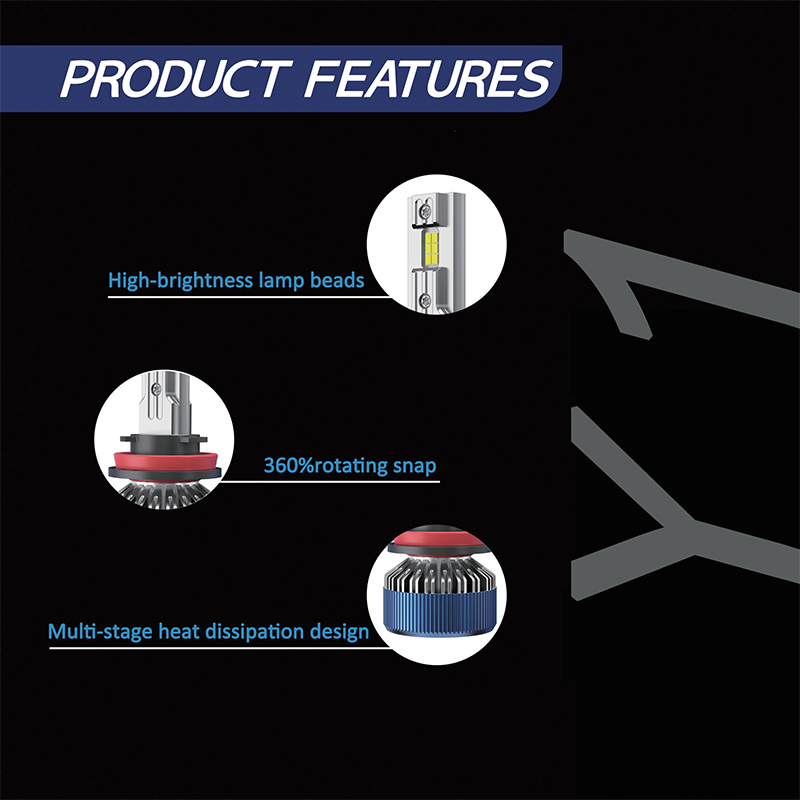 Y1 Series LED Headlight - Back View