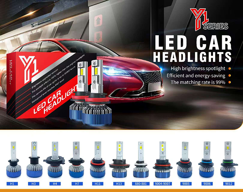 Y1 Series LED Headlight - Front View