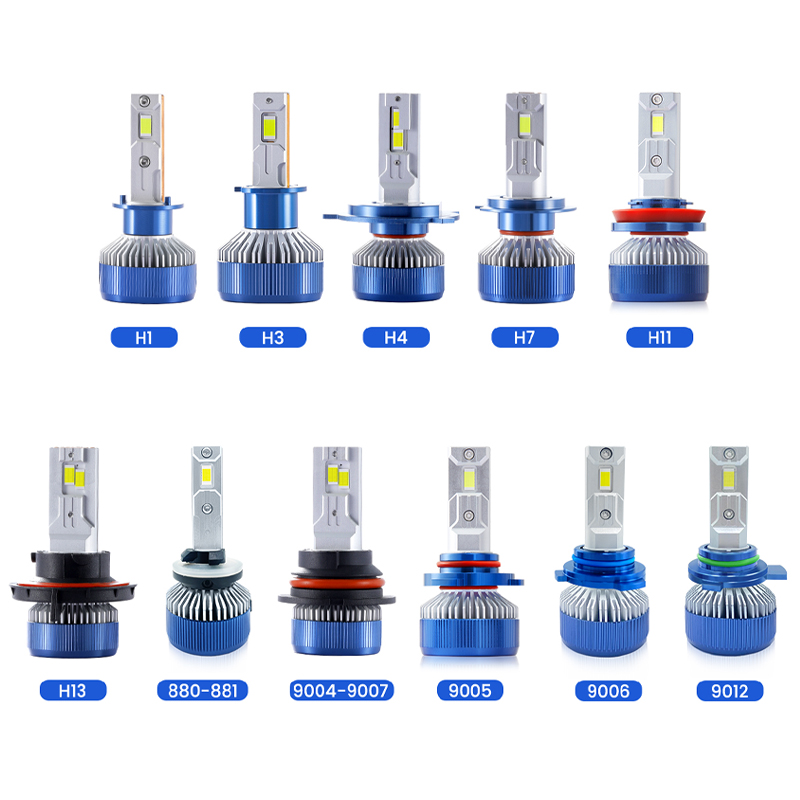 Y2 Series LED Headlight - Installation