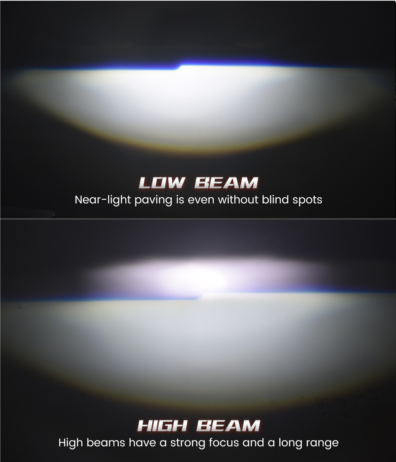 Y2 Series LED Headlight - Beam Pattern